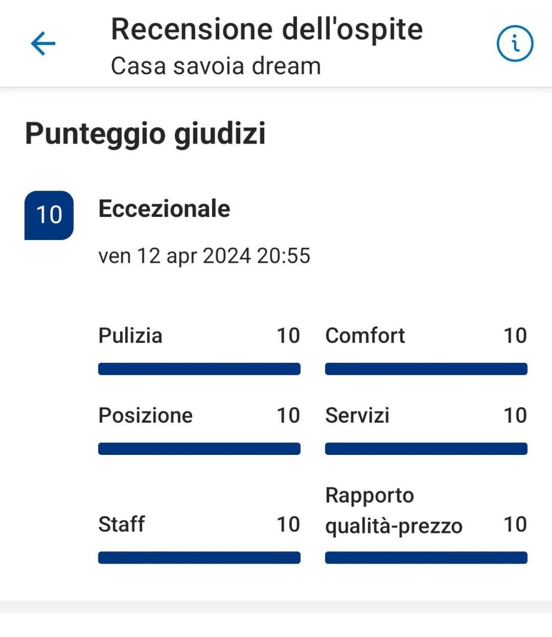 Casa Savoia Dream * Napoli